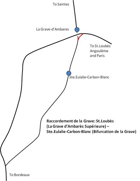 File:Raccordement de la Grave.jpg