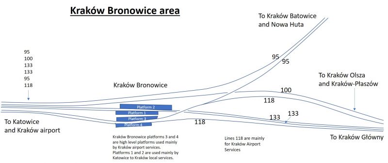 File:Krakow Bronowice.jpg