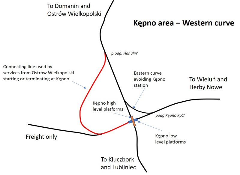 File:Kepno Western Curve.jpg