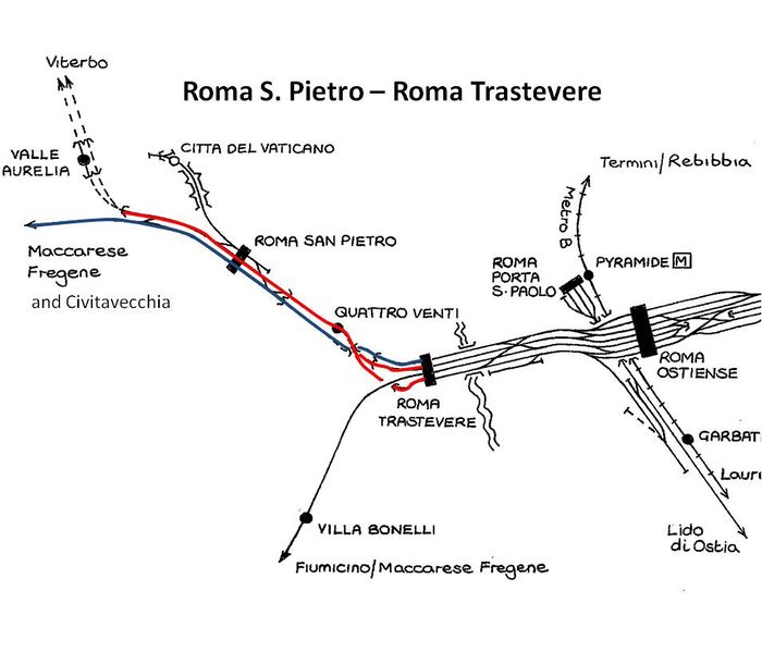 File:Roma S. Pietro – Roma Trastevere.jpg