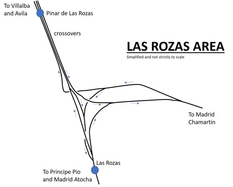 File:Las Rozas.jpg